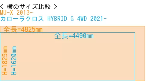 #MU-X 2013- + カローラクロス HYBRID G 4WD 2021-